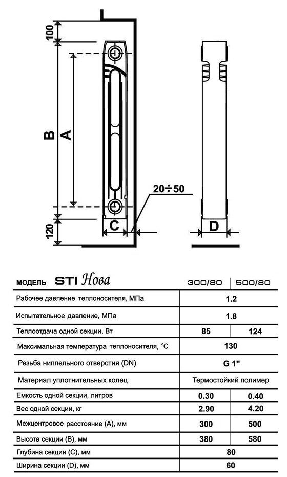 sti_nova_560