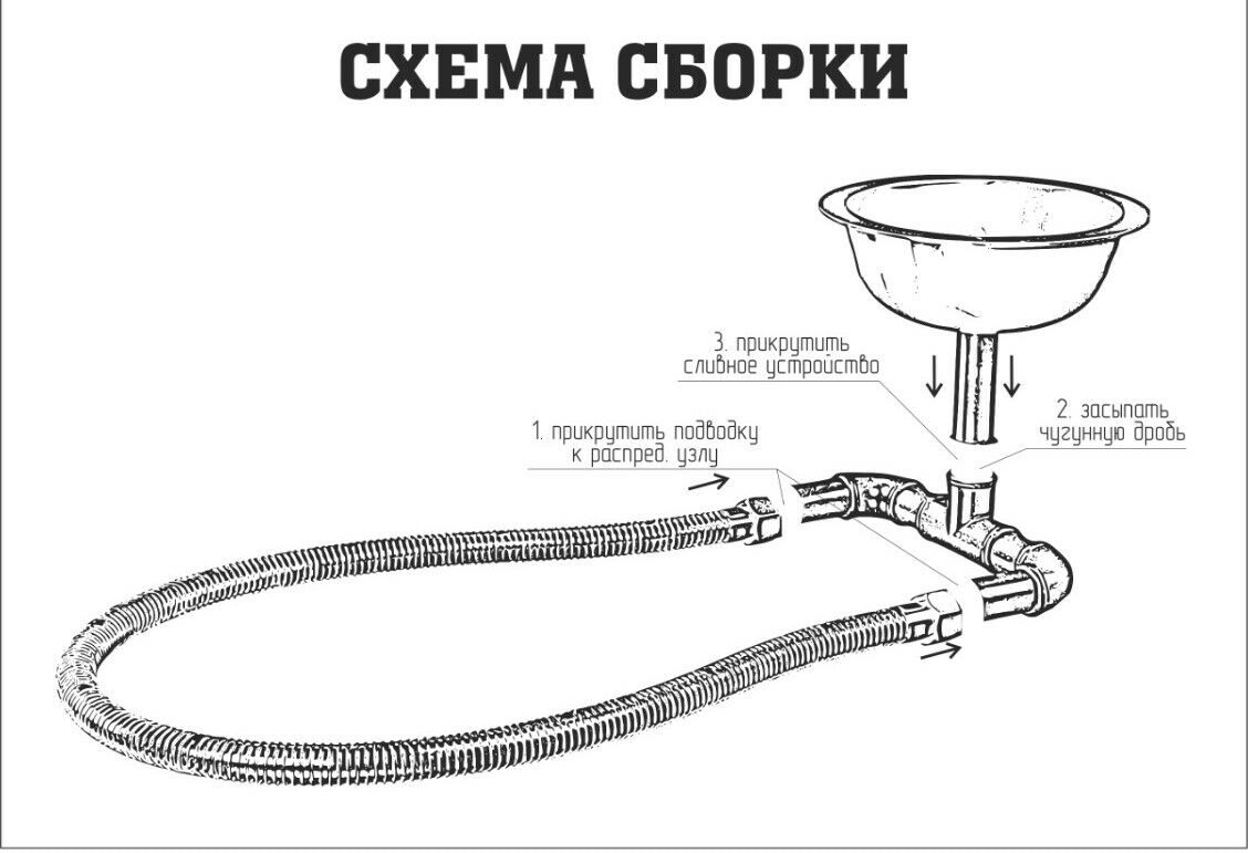 Схема сборки шкаф зенит 2