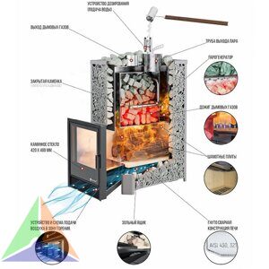 Печь для бани ИзиСтим Ялта 15 Хохлома Premium (2024) черная