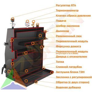 Котел твердотопливный ДИВО АВТ 20 кВт