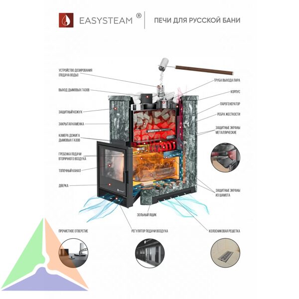 Печь для бани ИзиСтим Южная 22 Premium (пироксенит)