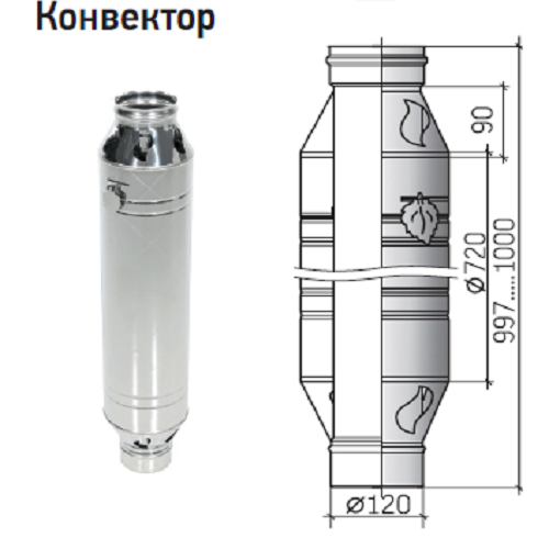 Конвектор трубный 1000 мм (430-0,8) ф 120/115